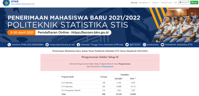 Persyaratan Umum Pendaftaran STIS