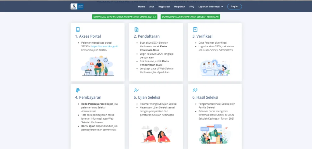 Latihan Soal SKD TIU untuk Sekolah Kedinasan 2022 dan Pembahasannya 2 latihan soal skd tiu