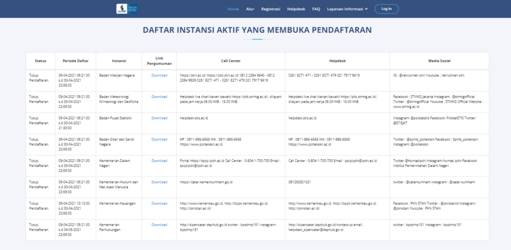 sekolah kedinasan yang sepi peminat