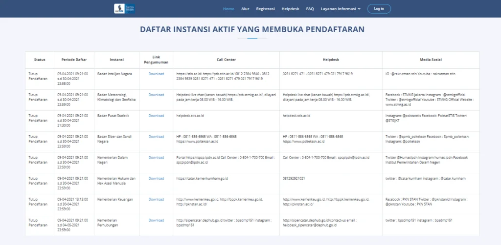 Terbaru 10 Formasi Sekolah Kedinasan yang Sepi Peminat 2 sekolah kedinasan yang sepi peminat