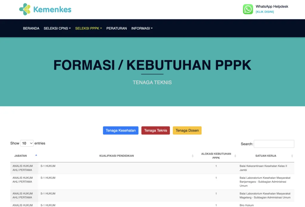 14.593 Formasi PPPK Kemenkes Resmi Diumumkan, Cek Disini! 2 pppk kemenkes