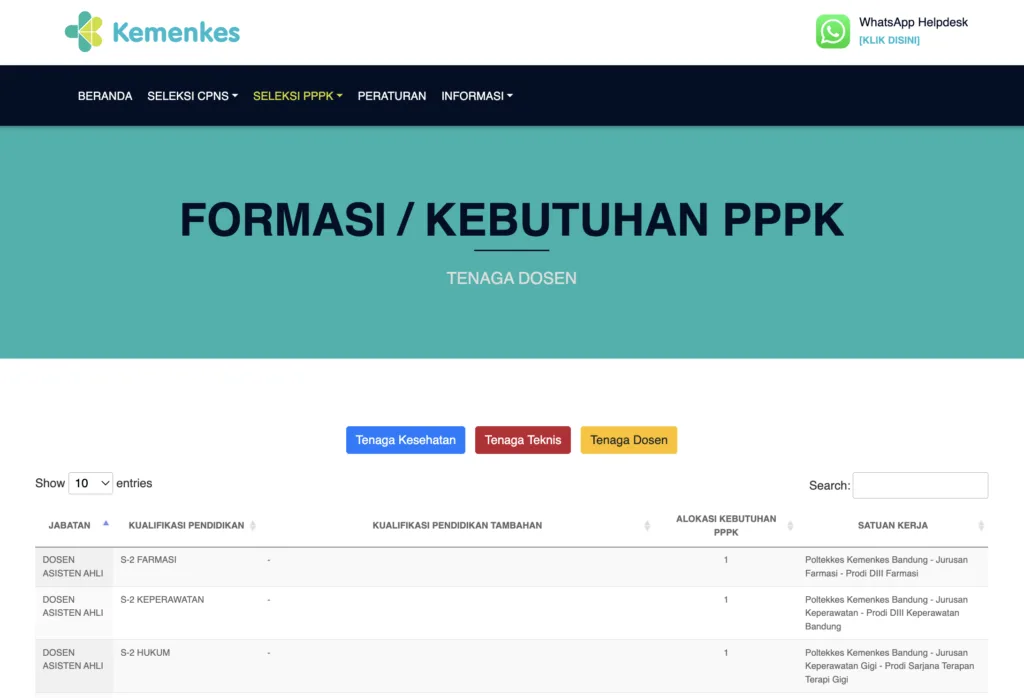 14.593 Formasi PPPK Kemenkes Resmi Diumumkan, Cek Disini! 3 pppk kemenkes