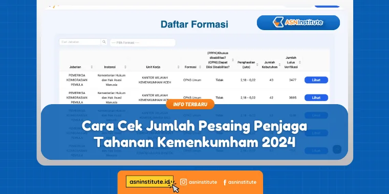 Cara Cek Jumlah Pesaing Penjaga Tahanan Kemenkumham 2024 1 penjaga tahanan