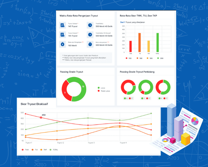 IMING IMING PASTI LOLOS PPPK BIKIN BANYAK PELAMAR BERMASA BODOH 15