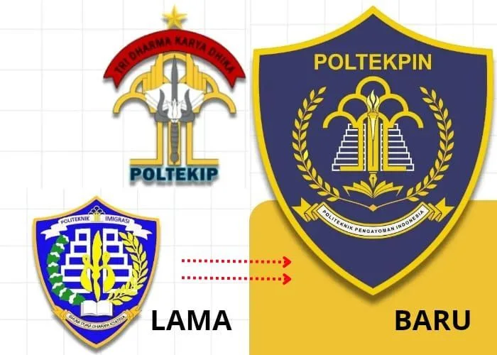 Wajib Tahu! Daftar Jurusan Poltekpin Terbaru 2025 1 jurusan poltekpin
