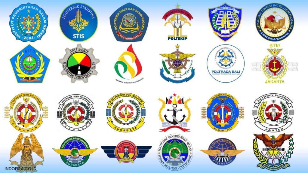 Daftar Sekolah Kedinasan Indonesia Populer & Prodinya 2025! 2 sekolah kedinasan indonesia