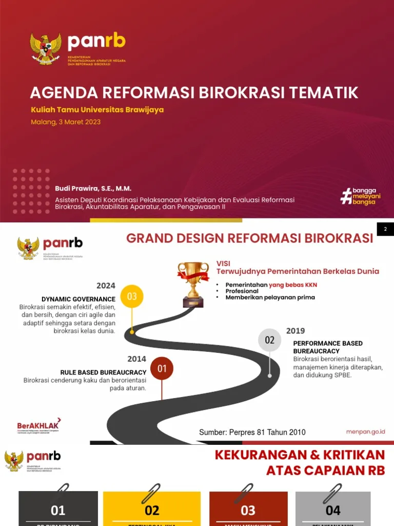 Wajib Tahu! Grand Design Reformasi Birokrasi RI 2025 3 kementerian pendayagunaan aparatur negara dan reformasi birokrasi