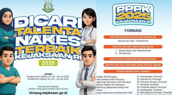 Wajib Tahu! Cara Daftar P3K Kejaksaan & Syarat Daftar 2025 2 syarat p3k kejaksaan 2025