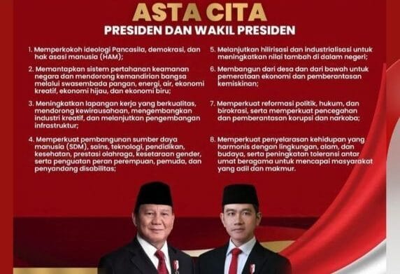 Asta Cita: Wajib Tahu! 8 Program Kunci Prabowo Gibran 2 8 asta cita prabowo gibran