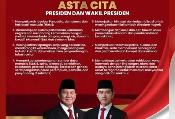 Asta Cita: Wajib Tahu! 8 Program Kunci Prabowo Gibran 2 8 asta cita prabowo gibran