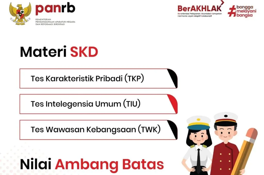 Cek Skor SKD Kedinasan 2025 & 3 Batas Minimal! 1 skor skd kedinasan