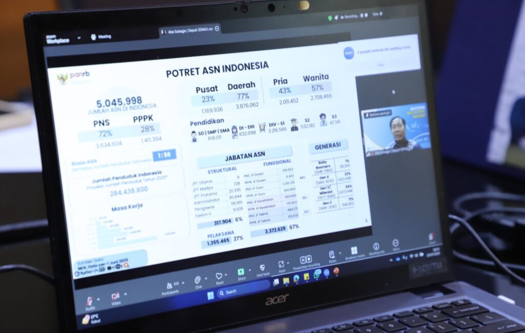 Anti Stagnan! Jabatan Pelaksana ASN: Aturan Karier Baru 2025 2 jabatan pelaksana asn