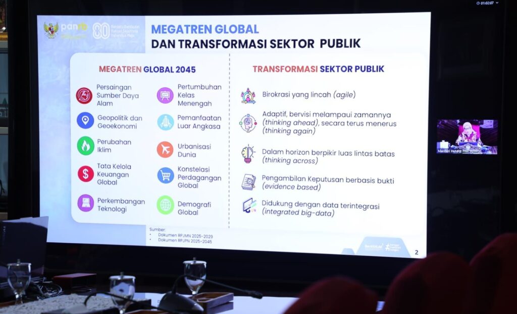 Pembahasan Status Karir Dosen ASN PPPK Terbaru 2025 3 rencana pengembangan karir dosen