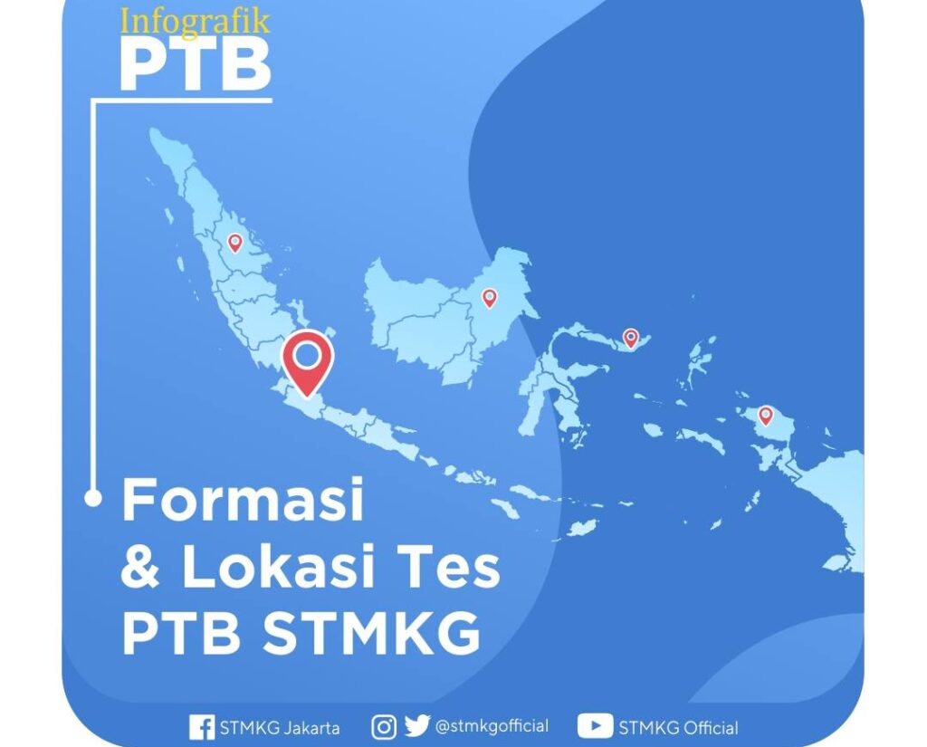 Ini Jadwal dan 35 Lokasi Tes SKD STMKG 2025 Wajib Catat! 2 tes skd stmkg dimana