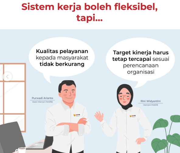 Era Baru Sistem Kerja ASN 2025! Selamat Datang FWA! 2 sistem kerja asn 2025