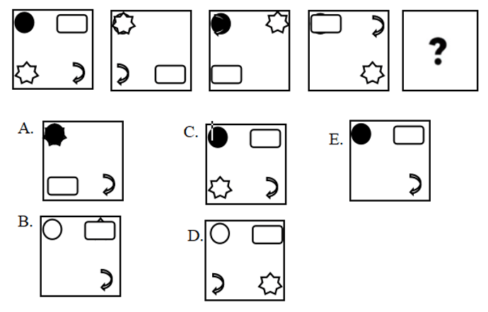 8 Pola Soal TIU dan Contohnya yang Pasti Muncul di ujian CPNS 4 pola soal tiu